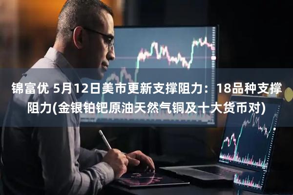 锦富优 5月12日美市更新支撑阻力：18品种支撑阻力(金银铂钯原油天然气铜及十大货币对)